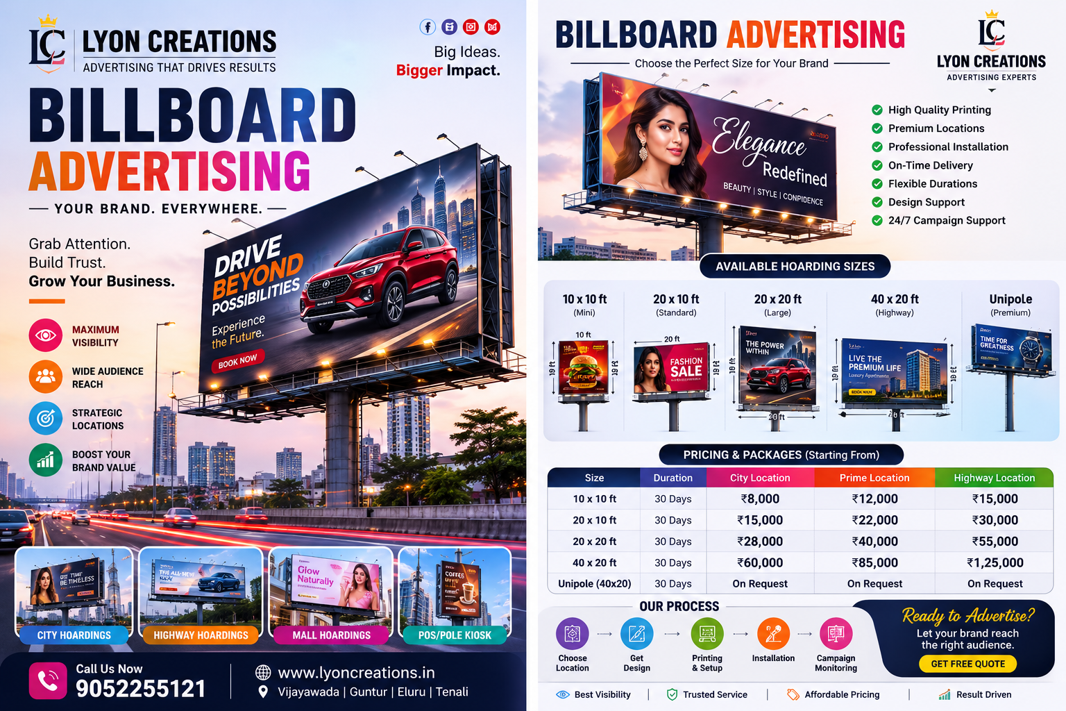 Billboard - Sq.ft 